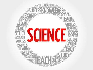 Bilim word cloud, eğitim kavramı