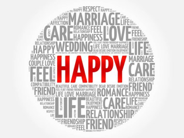 Mutlu daire kelime bulutu kolaj kavramı