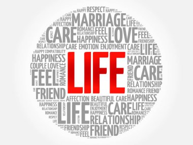 Yaşam daire kelime bulutu kolaj kavramı