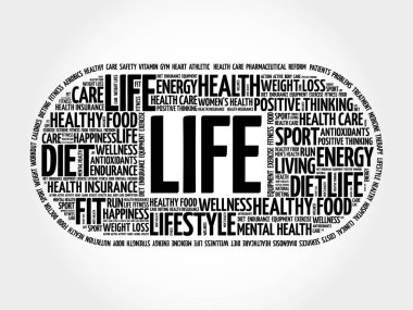 Hayat hapı kelime bulutu kolaj, fitness, sağlık kavramı
