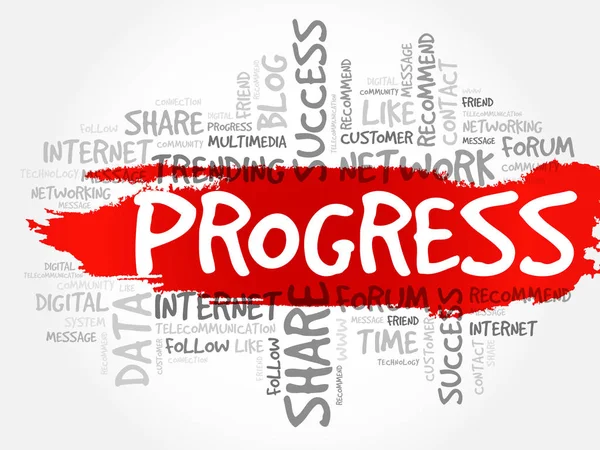 İlerleme kelimesi bulut kolajı, iş konsepti geçmişi