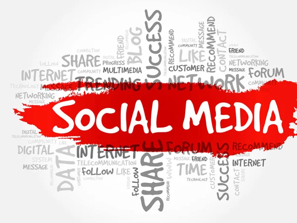 Social Media Parola Cloud Concetto Business — Vettoriale Stock