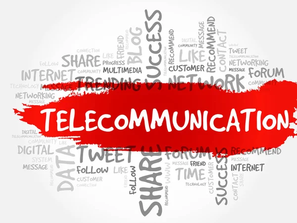 Telecommunicatie Woord Wolk Bedrijfsconcept — Stockvector