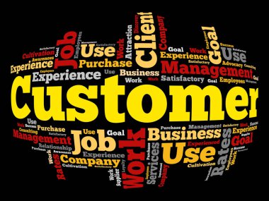 CUSTOMER kelime bulutu, iş konsepti geçmişi