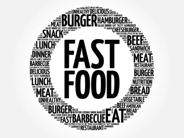 FAST FOOD kelime bulut kolajı, kavram arka planı