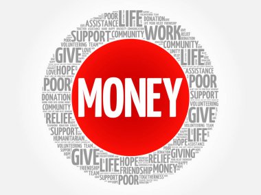 Para kelime bulutu kolaj, kavram arka plan