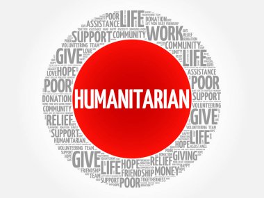 İnsancıl kelime bulut kolajı, sosyal konsept arka plan