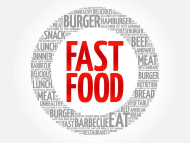 Fast Food kelime bulutu, kavram arka plan