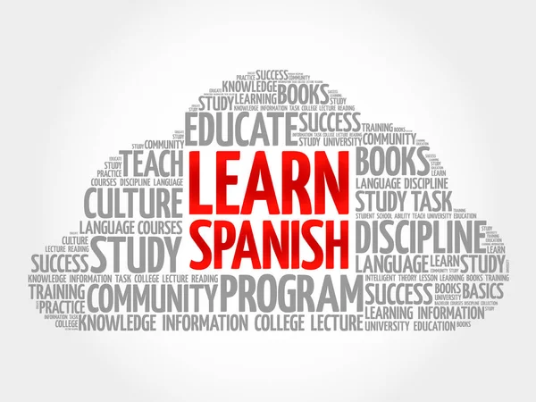 Aprender Español Palabra Nube Concepto Negocio Educación — Vector de stock