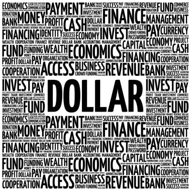 Doları kelime bulutu, iş kavramı