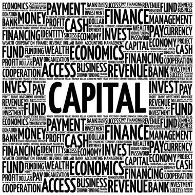 Sermaye kelime bulutu kolaj, iş kavramı arka plan