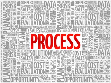 Word etiket bulutu, arka plan işlemi iş kavramı