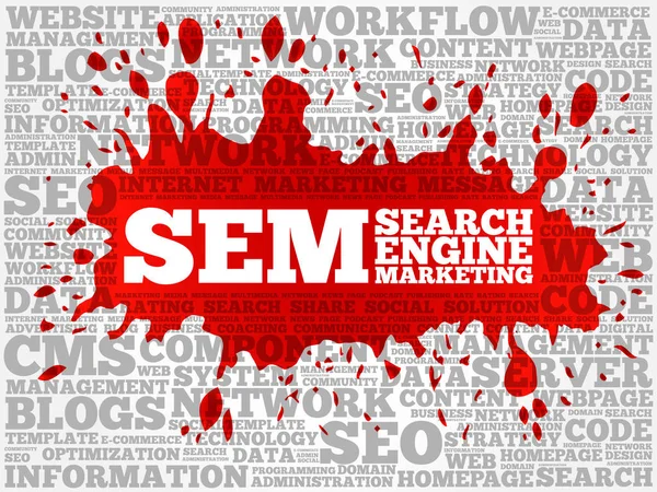 Sem Search Engine Marketing Word Cloud Collage Technology Business Concept — Stock Vector