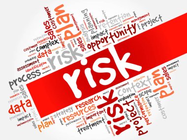 Risk kelime bulutu kolaj