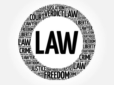 Hukuk kelime bulutu