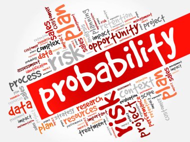 Olasılık kelime bulutu kolaj