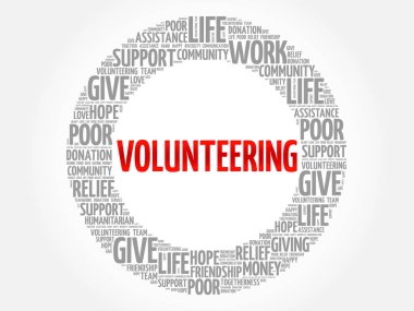 Kelime bulutu kolaj gönüllü