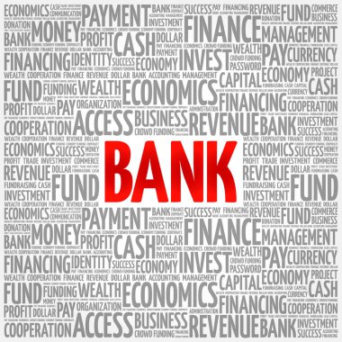 Banka kelime bulutu