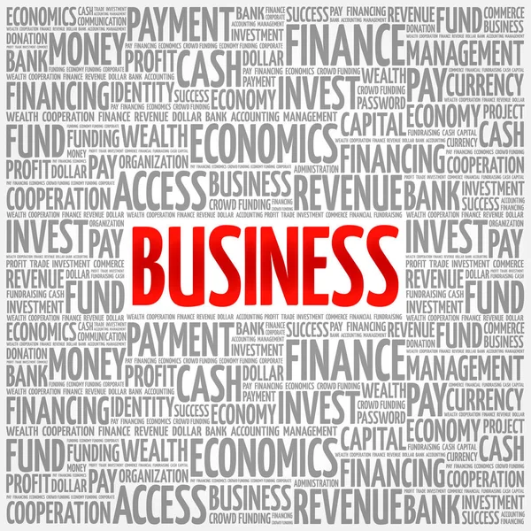 BUSINESS word cloud collage — Stock Vector