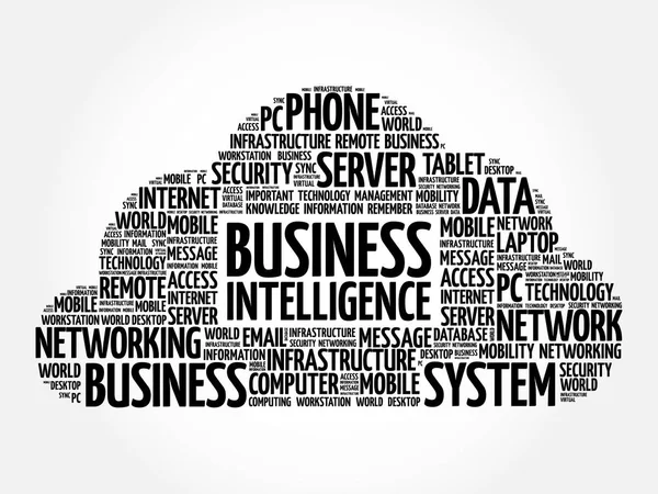 Business intelligence palabra nube — Vector de stock