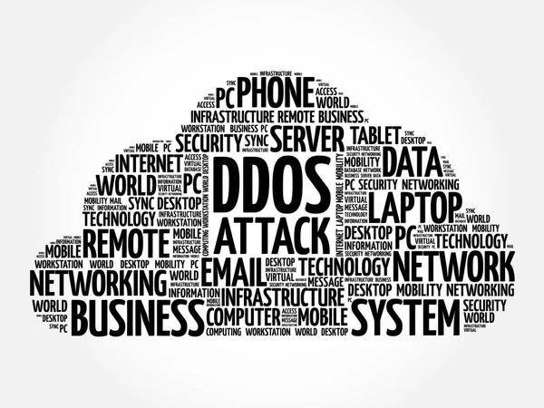 Облачный коллаж слов DDOS-атаки — стоковый вектор