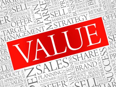 Değer kelime bulutu, iş kavramı arka plan