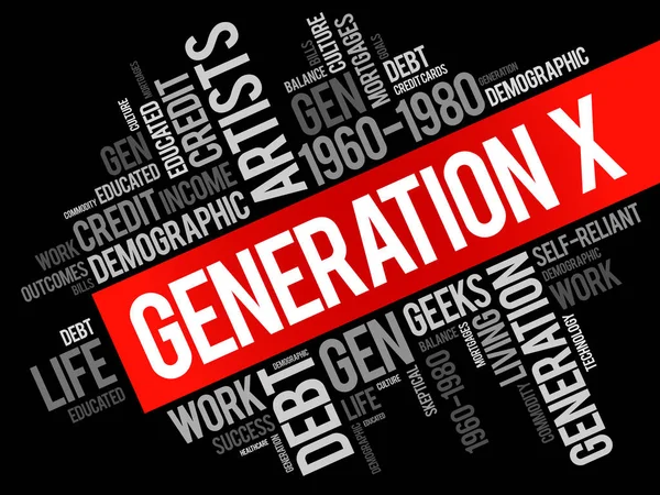 Generation Word Cloud Concept Collage Background — Stock Vector