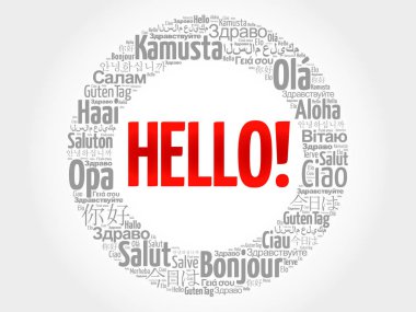 Merhaba kelime bulut dünyanın farklı dillerinde, arka plan konsepti