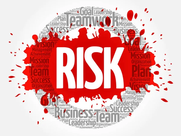 Kockázati Kör Szó Felhő Üzleti Koncepció — Stock Vector
