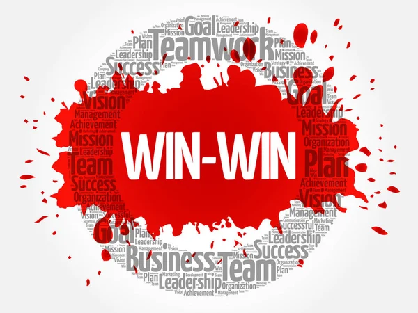 Win Win Winning Solution Word Cloud Business Concept — Stock Vector