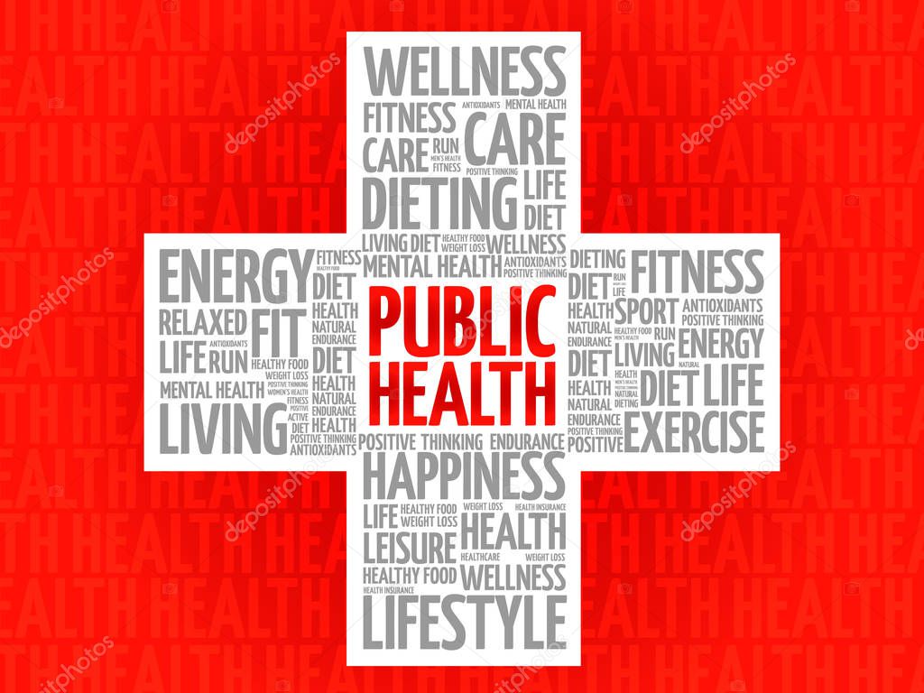 Public Health word cloud, health cross concept background