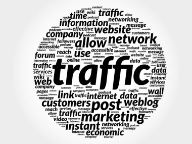 TRAFFIC kelime bulutu, iş konsepti