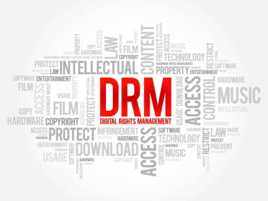DRM - Dijital Haklar Yönetimi kelime bulutu, iş konsepti geçmişi