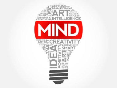 Zihin ampul kelime bulutu kolaj, kavram arka plan