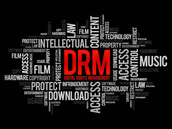 Drm デジタル著作権管理ワードクラウド ビジネスコンセプトの背景 — ストックベクタ