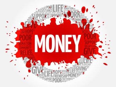 Para kelime bulutu kolaj, kavram arka plan