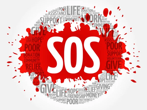 Sos Word Cloud Collage Concept Background — Stock Vector