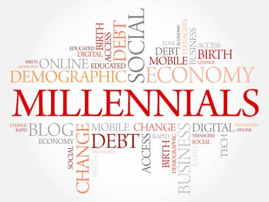 Milenyum Kelime Bulutu Sosyal Konsept kolaj arka planı