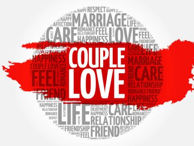 Çift daire kelime bulutu kolaj, kavram arka plan tr