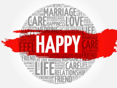 Mutlu daire kelime bulutu kolaj kavramı