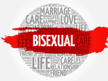 Biseksüel daire kelime bulutu kolaj kavramı