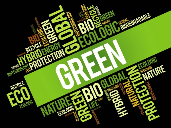 Groene Woord Wolk Conceptuele Groene Ecologie Achtergrond — Stockvector