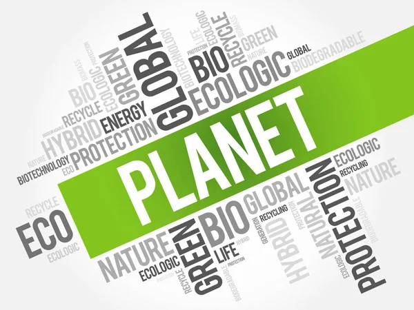 Planeta Palavra Nuvem Fundo Ecologia Verde Conceitual — Vetor de Stock