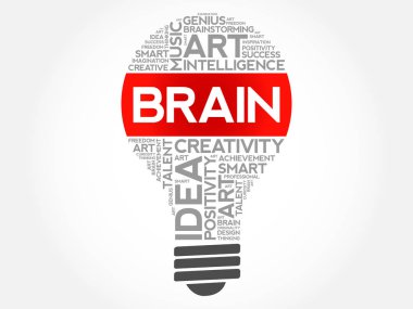 Beyin ampul kelime bulutu, kolaj kavramı arka plan
