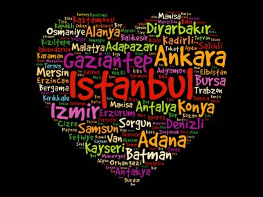 Heart word cloud with List of cities in Turkey, concept background clipart