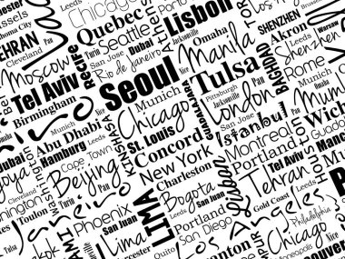 The largest cities in the world word cloud collage, travel destinations concept background clipart