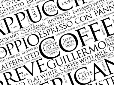 Kahve içenlerin listesi, bulut kolajı, poster geçmişi.