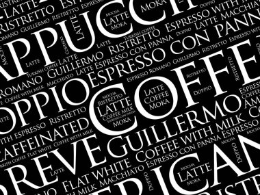 Kahve içenlerin listesi, bulut kolajı, poster geçmişi.