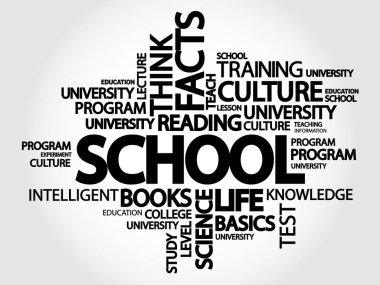 Okul kelime bulutu, eğitim konsepti
