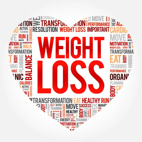 Perda Weight Coração Palavra Nuvem Fitness Esporte Conceito Saúde —  Vetores de Stock